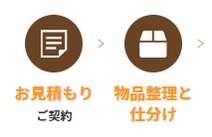 【3DK】どこよりも丁寧な作業を心がけております(198,000円)の施工前