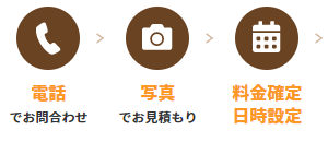 【1K】ベッドや食器棚など、不要な大型家具でお困りの方ご相談ください(63,000円)の施工前