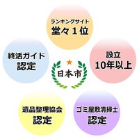 遺品整理に係わる法律上の知識を正しく身につけて業務を行います。