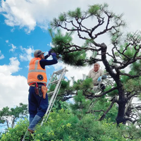 遺品整理から室内清掃、お庭の手入れ、不動産の売却まで何でもご相談ください。