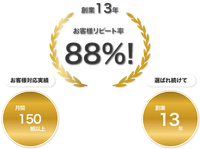 安心価格で迅速にサービス提供いたします。