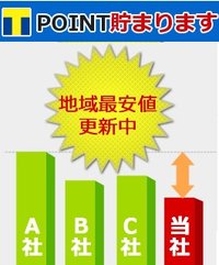 Tポイントも貯まってお得!