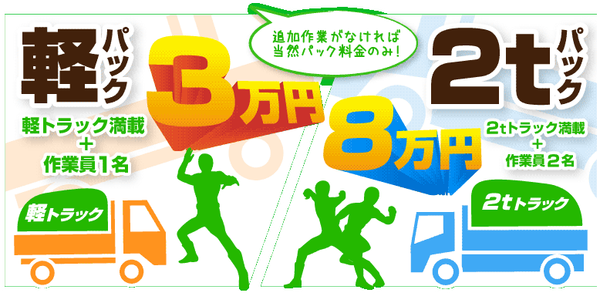 協会認定】街の便利屋サンライフの料金とサービス | みんなの遺品整理 協会認定】街の便利屋サンライフの料金とサービス | みんなの遺品整理