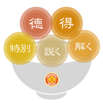 老親サポートサービス(ろうしんサポートサービス)